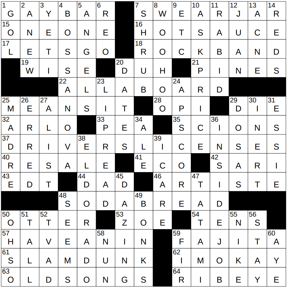 0530 25 NY Times Crossword 30 May 25 Friday NYXCrossword