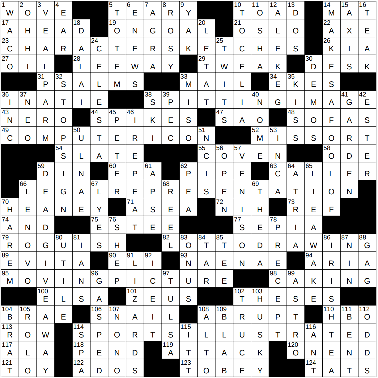 compound in perfume crossword