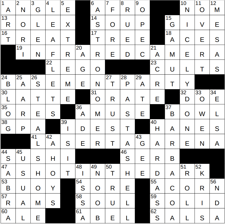 de plume crossword puzzle clue de plume crossword puzzle clue