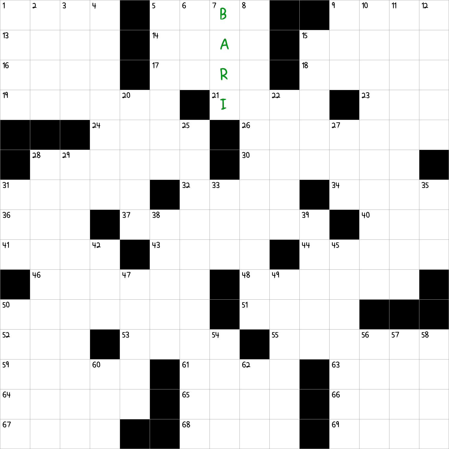 Adriatic Port City NYT Crossword Clue March 6 2025