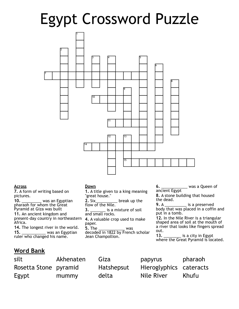 city on the nile crossword
