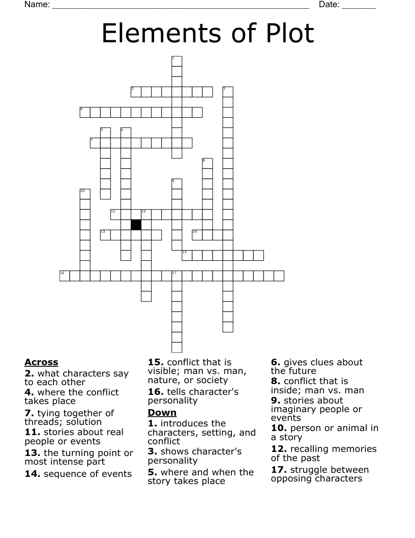 Elements Of Plot Crossword WordMint