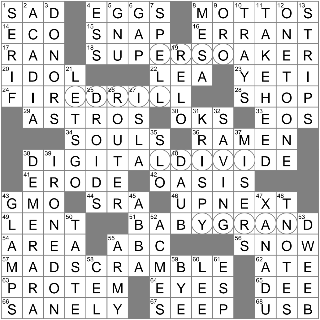 For The Time Being In Some Titles Crossword Clue Archives LAXCrossword