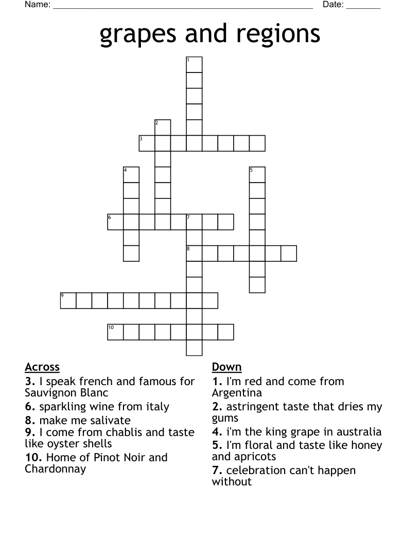 wine grape crossword clue wine grape crossword clue