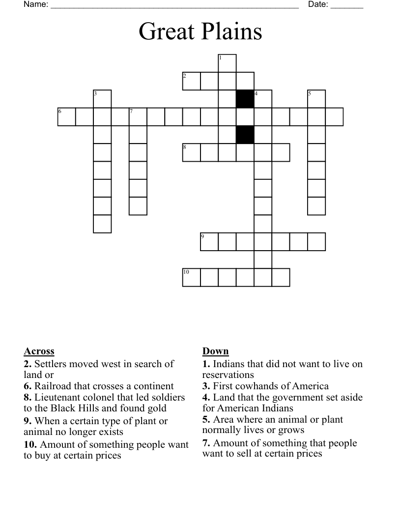 Great Plains Tribe Nyt Crossword Clue Great Plains Tribe Nyt Crossword Clue