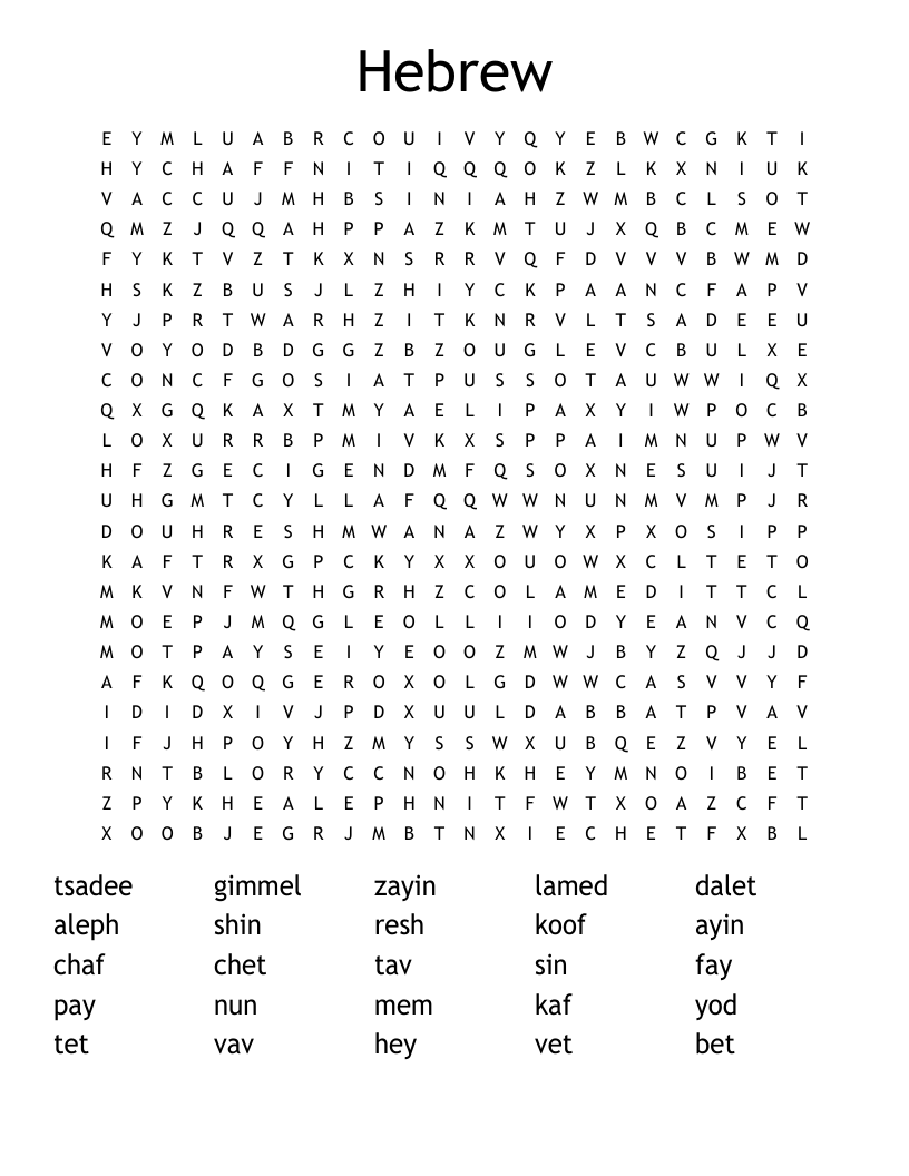 first hebrew letter crossword clue first hebrew letter crossword clue