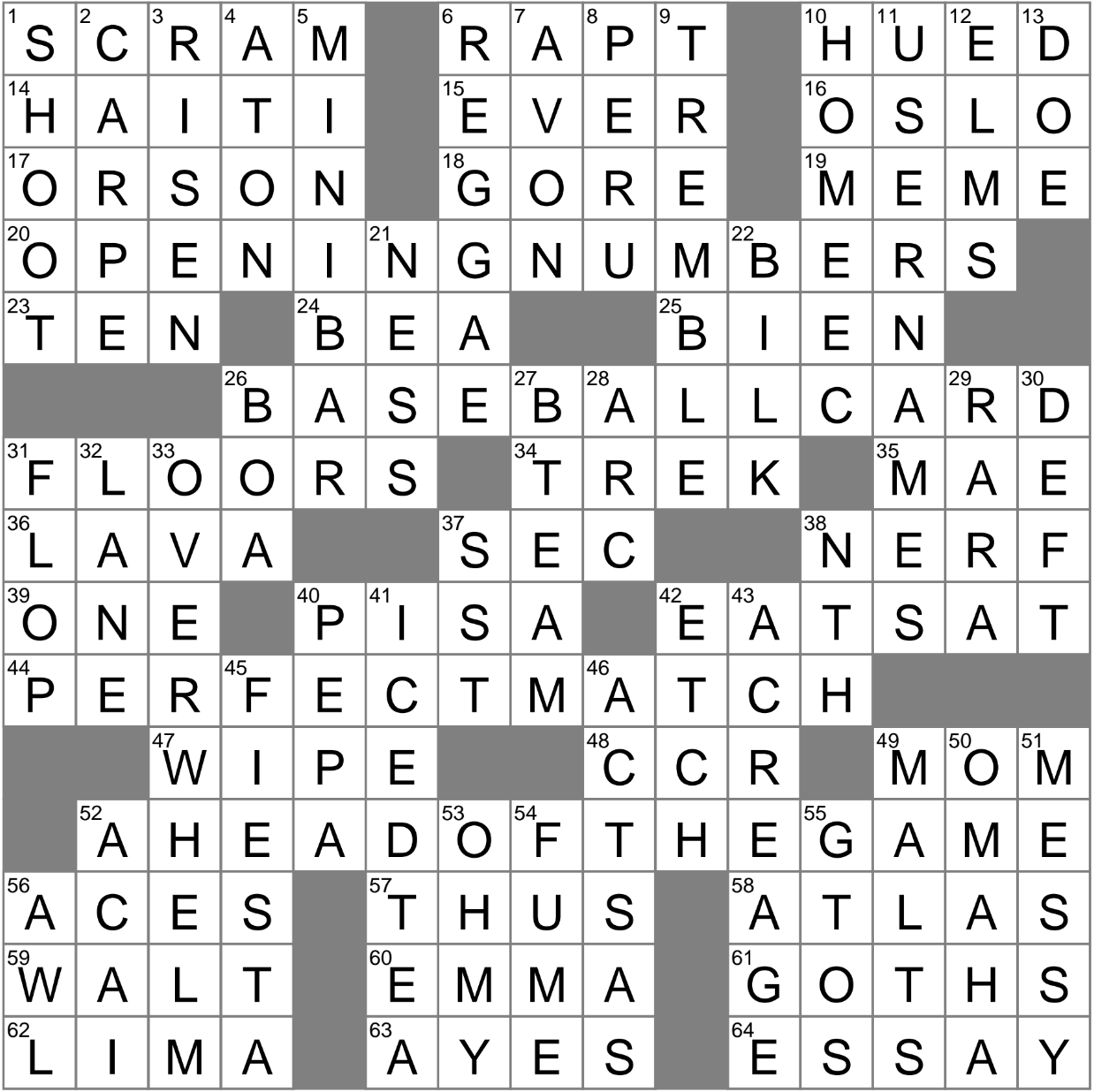 crossword clue for skilled crossword clue for skilled