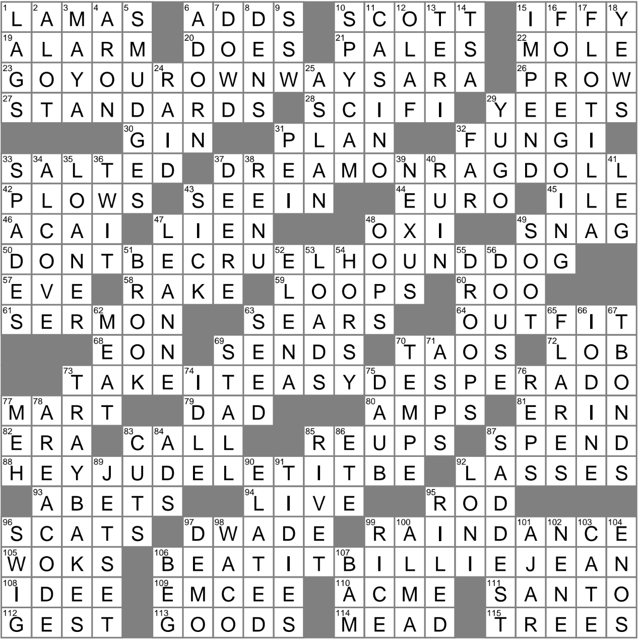 Just Mentioned Crossword Clue Archives LAXCrossword