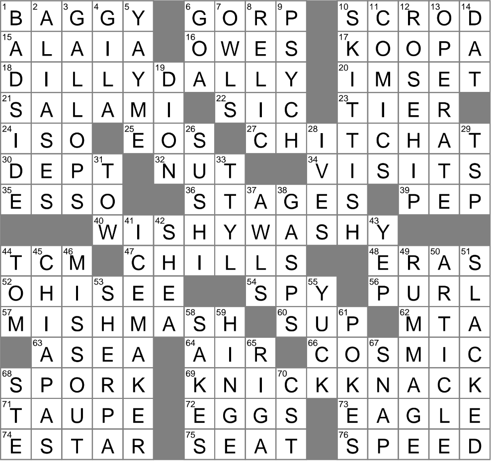 Knitting Loop Crossword Clue Archives LAXCrossword