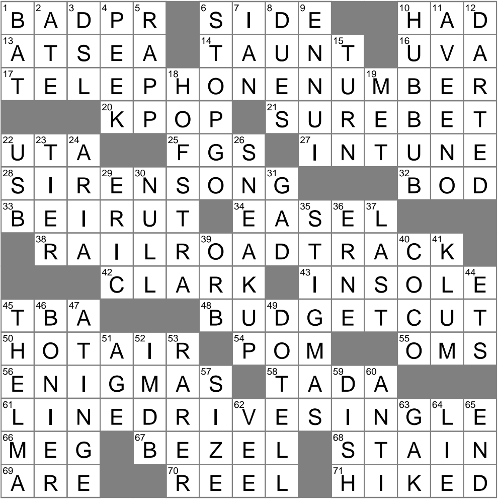 Not Much Colorwise Crossword Clue Archives LAXCrossword Not Much Colorwise Crossword Clue Archives LAXCrossword