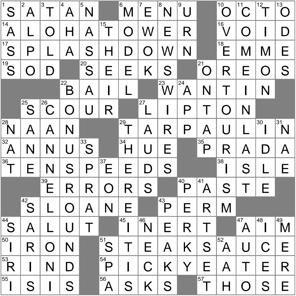 desire for crossword clue desire for crossword clue