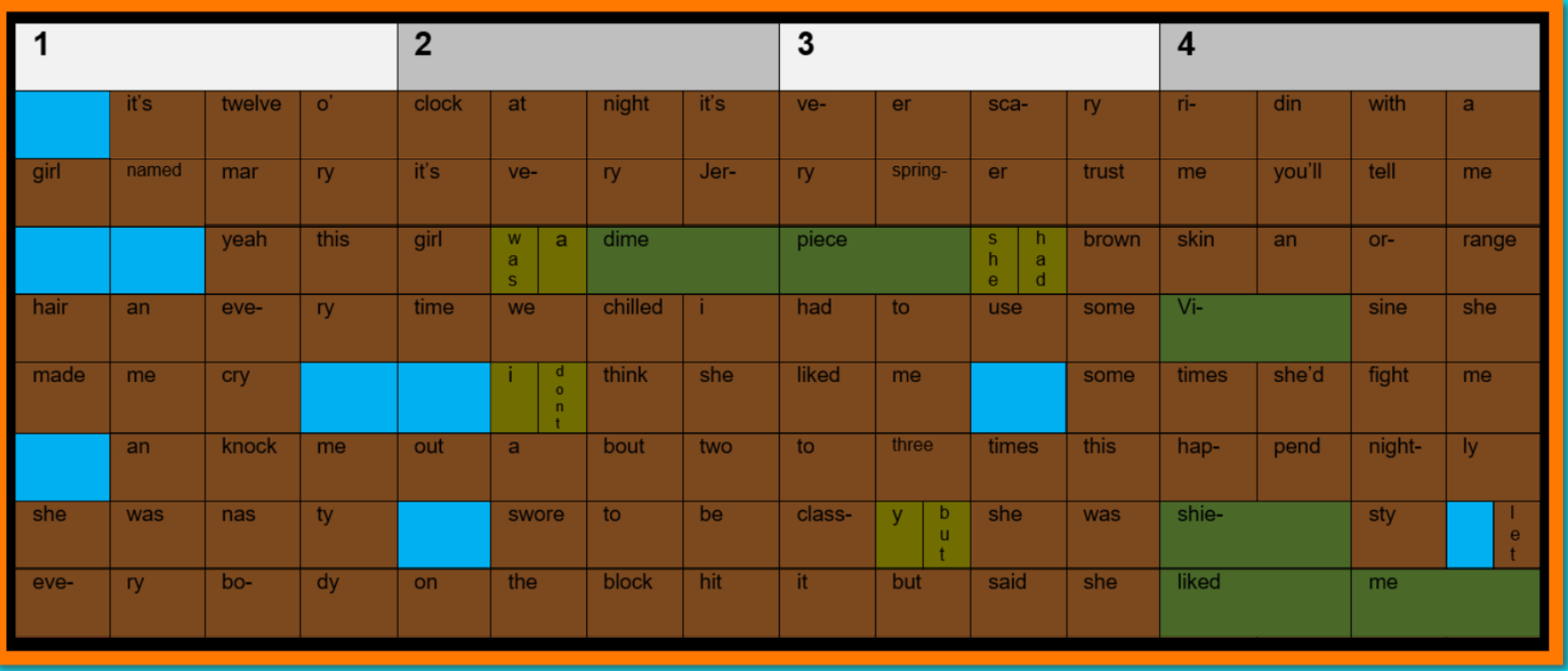 rhyme pays rapper crossword