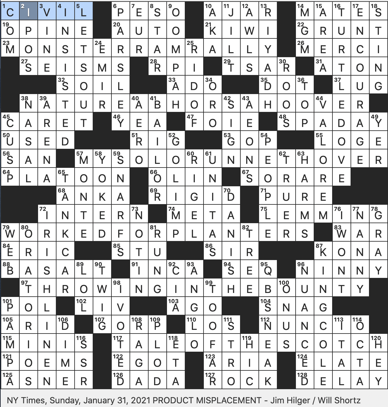 Rex Parker Does The NYT Crossword Puzzle 1957 Jimmy Dorsey Hit SUN 1 31 21 Oldest Tech School In U S Founded 1824 Lonely Boy Singer 1959 Prairie East Of The