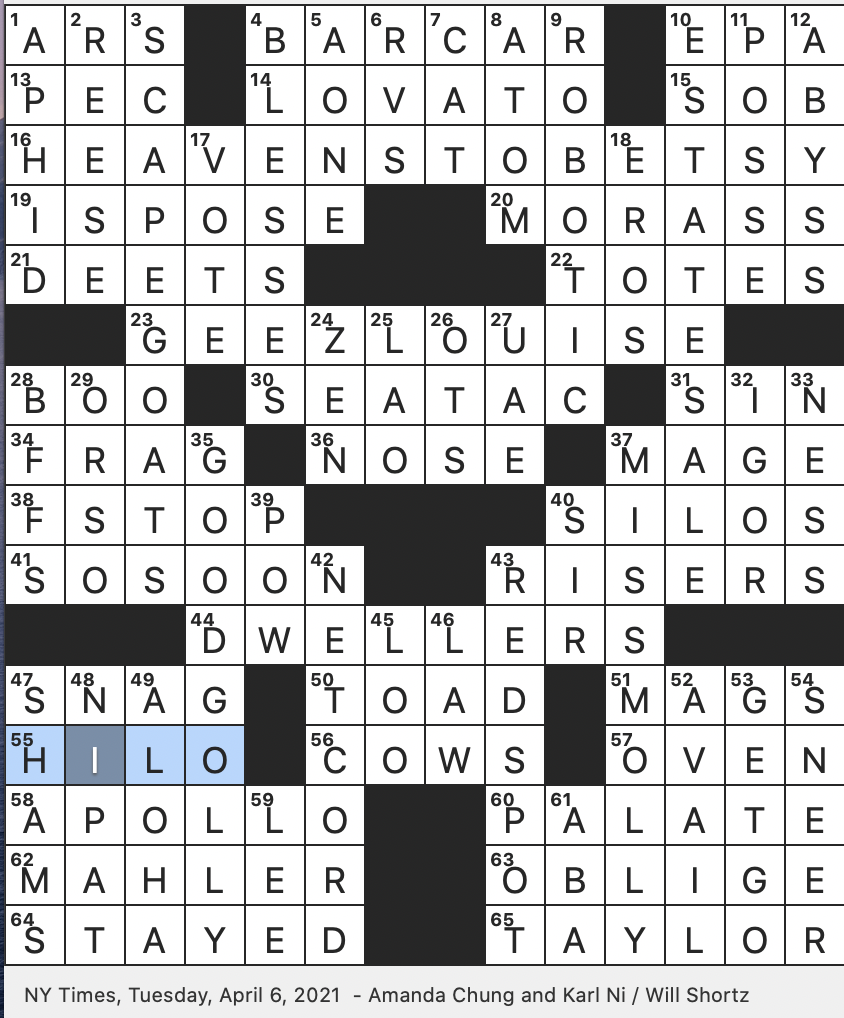 Rex Parker Does The NYT Crossword Puzzle Demi With 2017 Hit Sorry Not Sorry TUE 4 6 21 Specifics In Slang One Who Takes A Bow Before Success Rather Than After Rex Parker Does The NYT Crossword Puzzle Demi With 2017 Hit Sorry Not Sorry TUE 4 6 21 Specifics In Slang One Who Takes A Bow Before Success Rather Than After