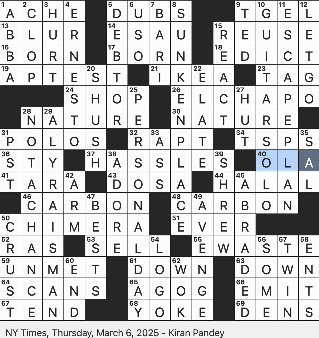 Rex Parker Does The NYT Crossword Puzzle Onetime Leader Of The Sinaloa Cartel THU 3 6 25 Adriatic Port City Like One With Renewed Beliefs Fire Breather Of Myth 