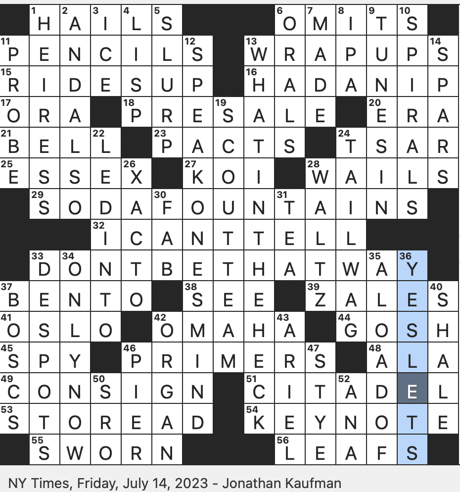 openly confesses nyt crossword
