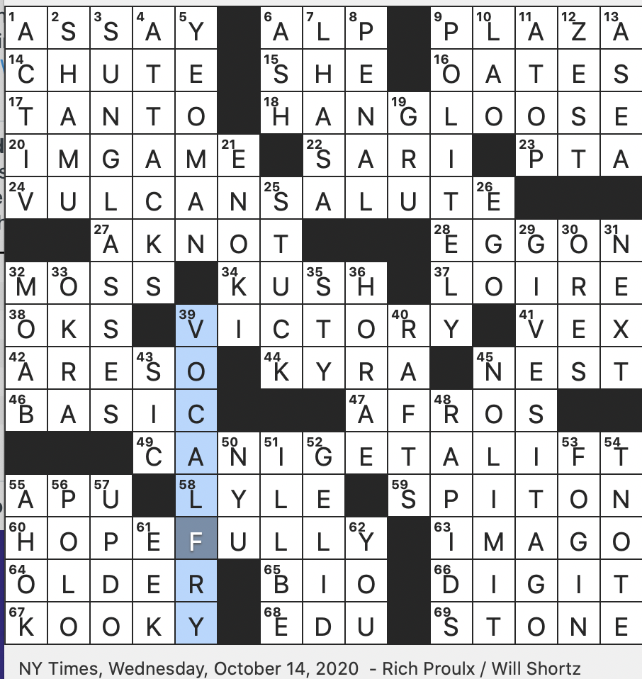 Rex Parker Does The NYT Crossword Puzzle Potent Strain Of Marijuana WED 10 14 20 Soap That Comes In Blue green Bars Low Creaky Speaking Register Biblical Kingdom In Modern Day Jordan Rex Parker Does The NYT Crossword Puzzle Potent Strain Of Marijuana WED 10 14 20 Soap That Comes In Blue green Bars Low Creaky Speaking Register Biblical Kingdom In Modern Day Jordan