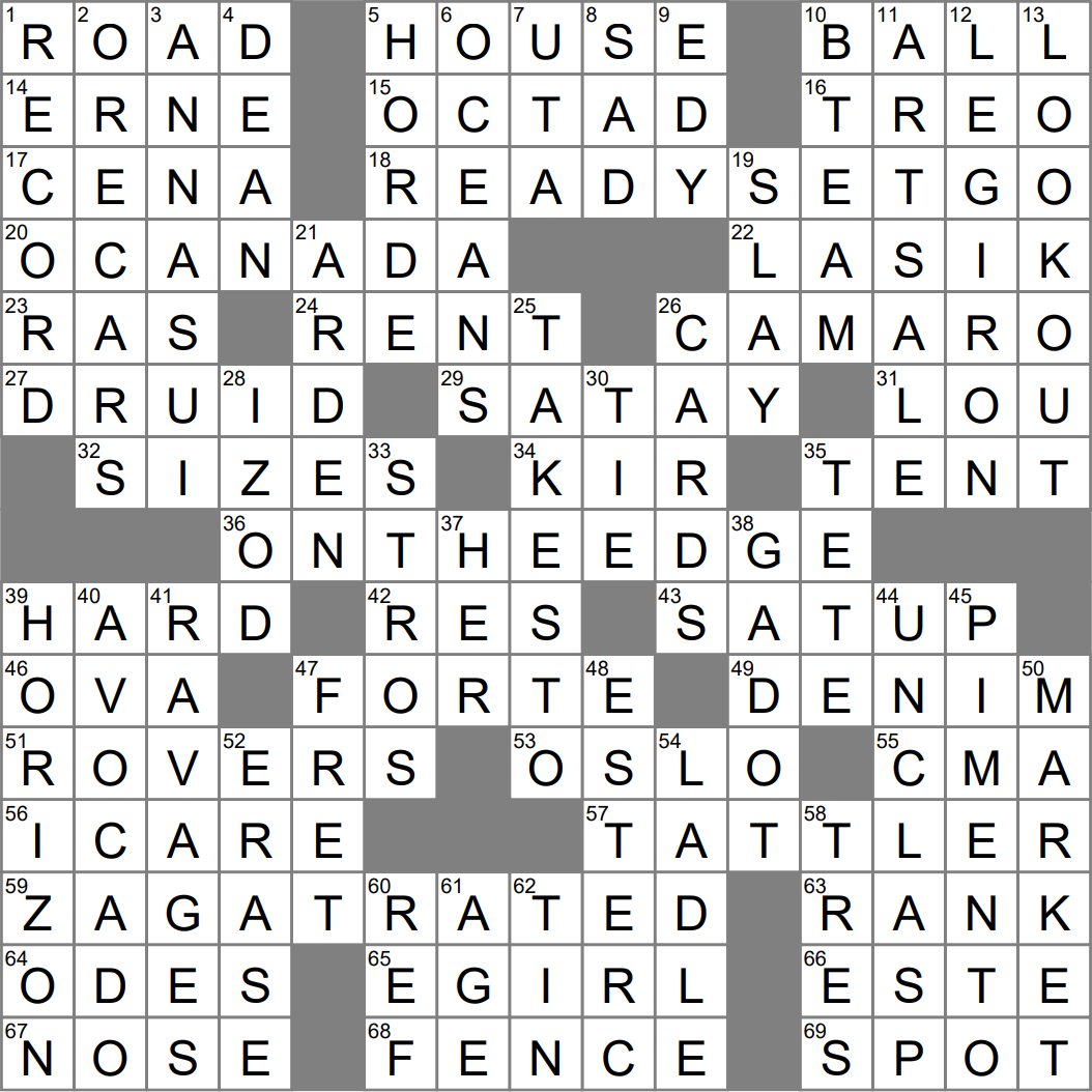 Running Start Crossword Clue Archives LAXCrossword