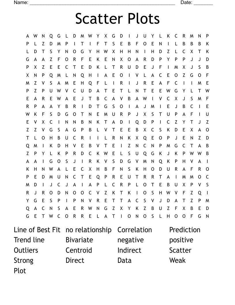 Scatter Plots Word Search WordMint Scatter Plots Word Search WordMint