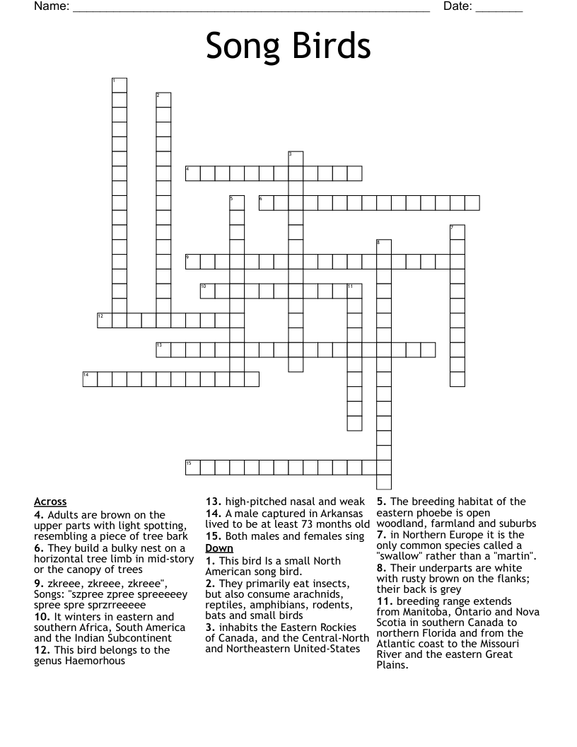 Small Songbirds Crossword Clue 5 Letters Letters Small Songbirds Crossword Clue 5 Letters Letters