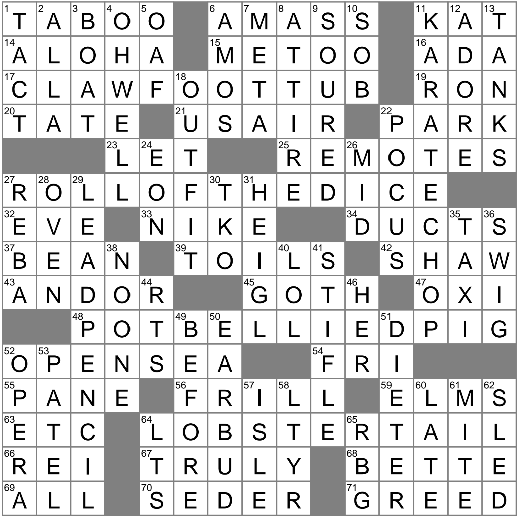So so Informally Crossword Clue Archives LAXCrossword So so Informally Crossword Clue Archives LAXCrossword