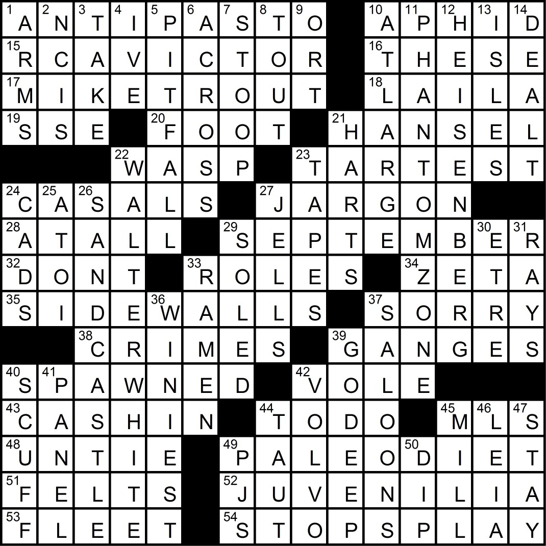 The Puzzle Society Crossword Crossing Free For All XXXV By George Jasper