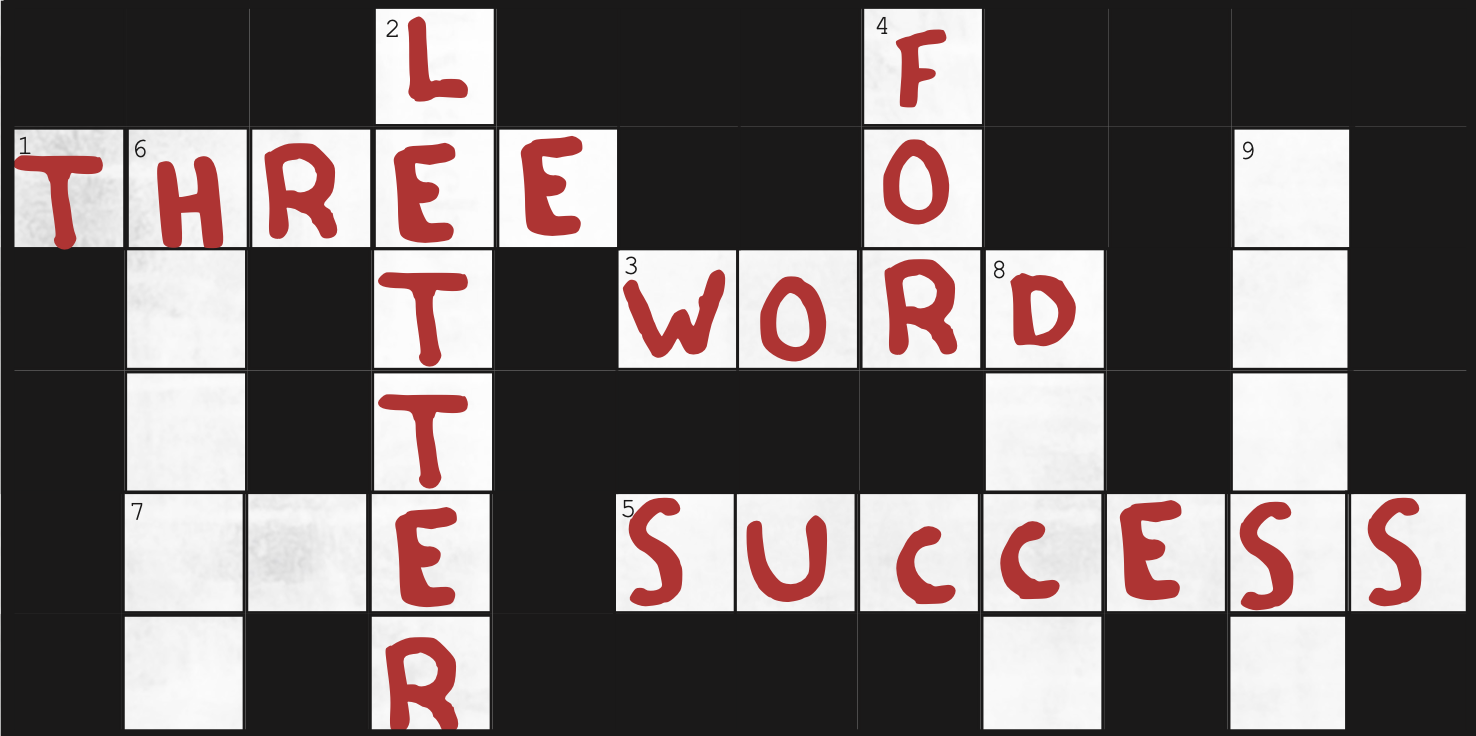 crossword clue do well crossword clue do well