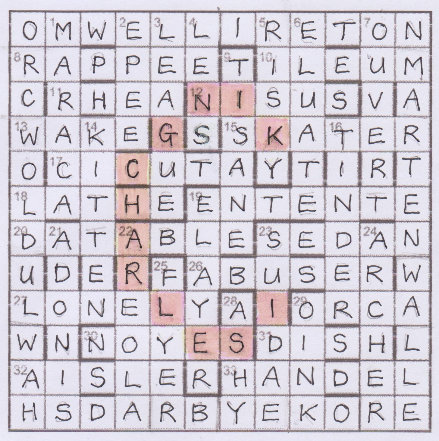 Writer Dinesen Crossword Clue 4 Letters Letters