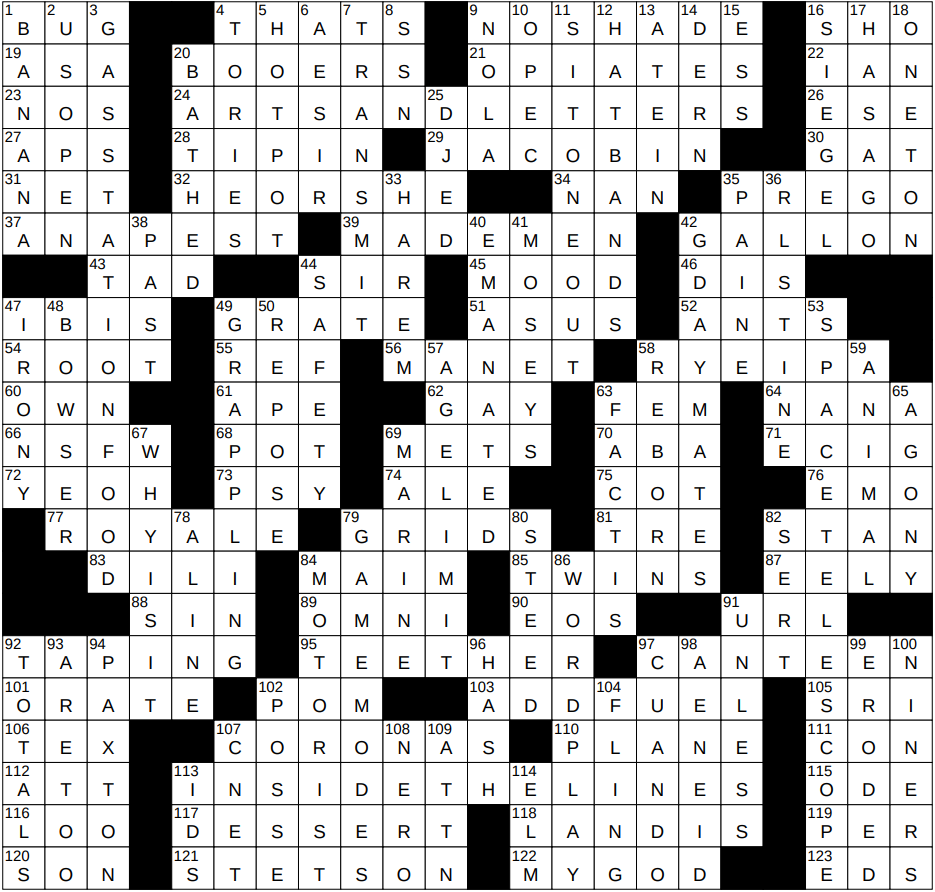 san jose resident crossword clue san jose resident crossword clue