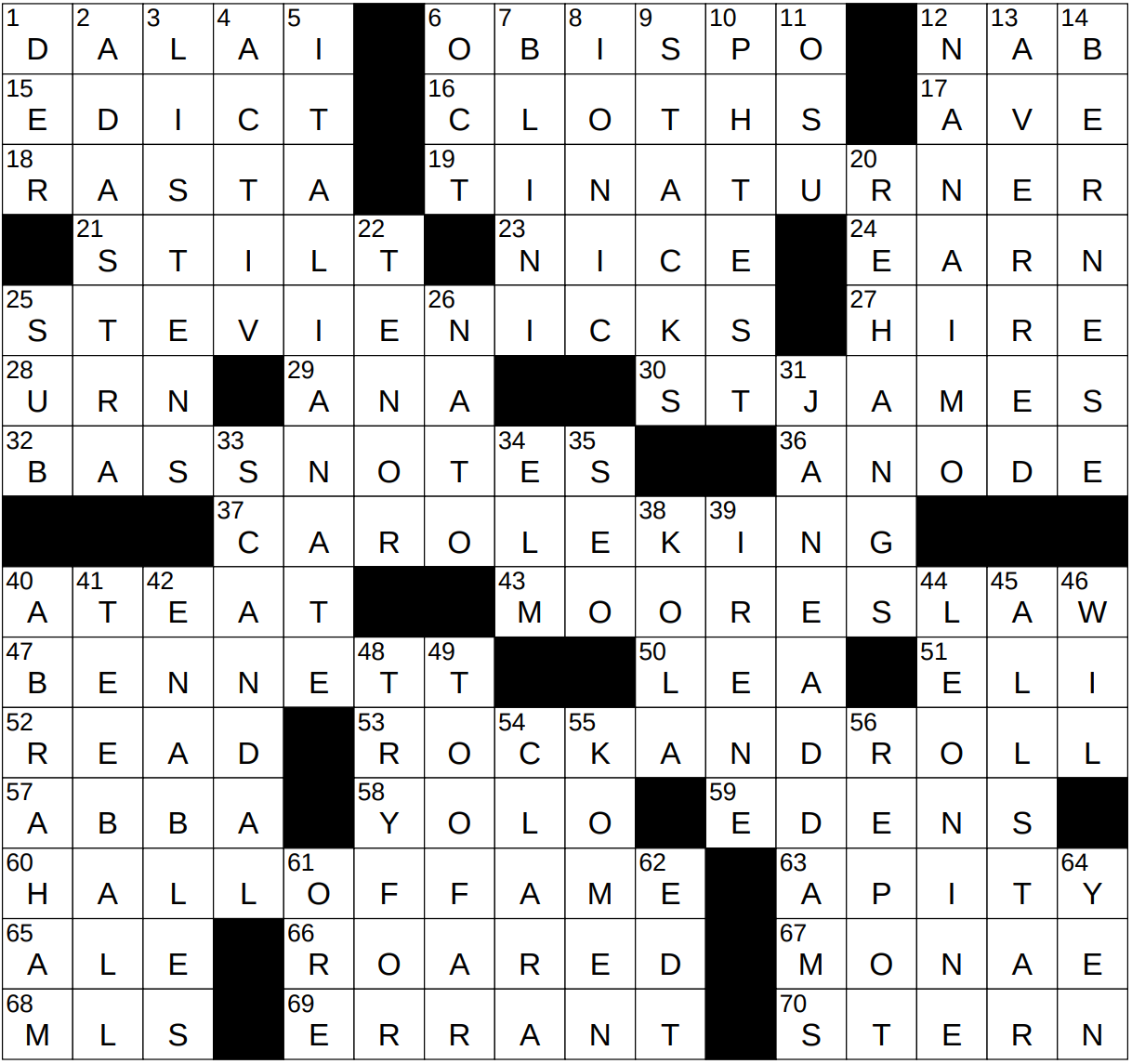 russian pancakes crossword clue