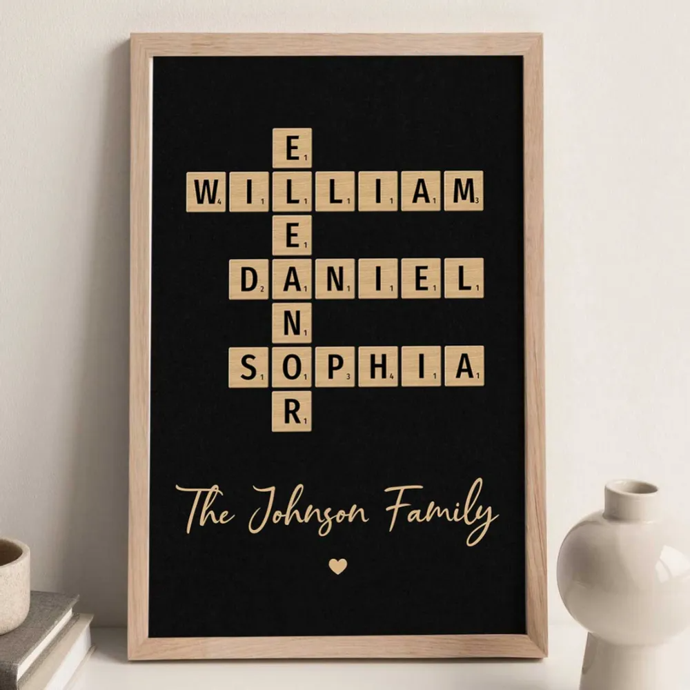 wall hanging crossword clue wall hanging crossword clue