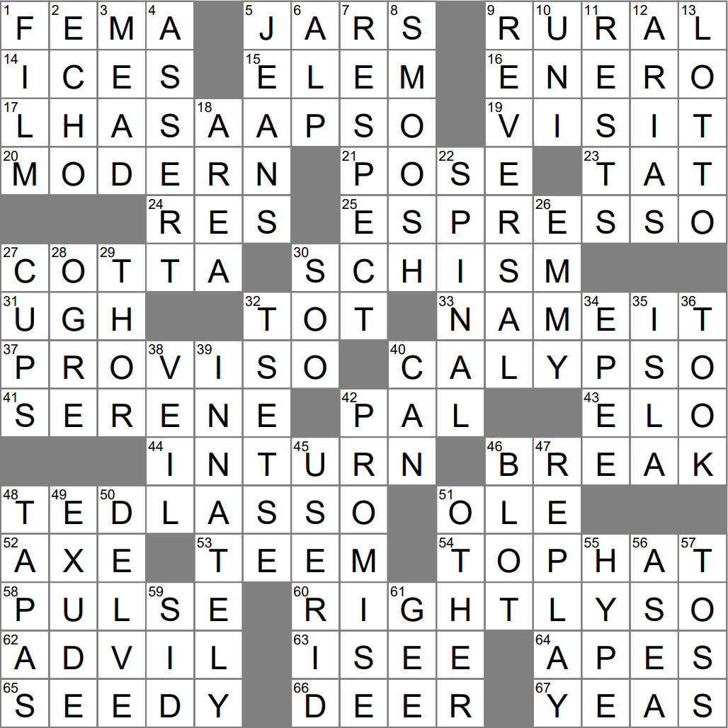 By Nature Crossword Clue Archives LAXCrossword By Nature Crossword Clue Archives LAXCrossword