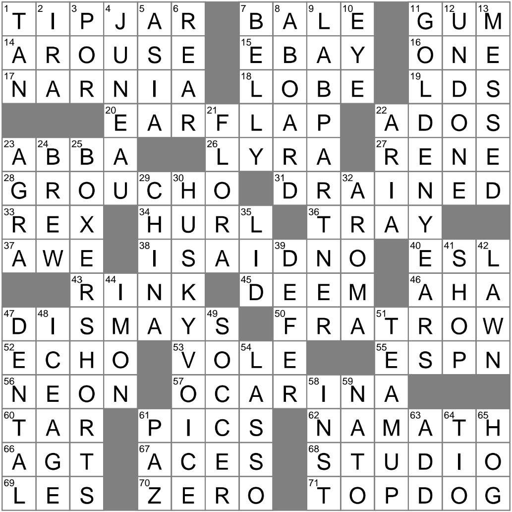 Causes Consternation Crossword Clue Archives LAXCrossword