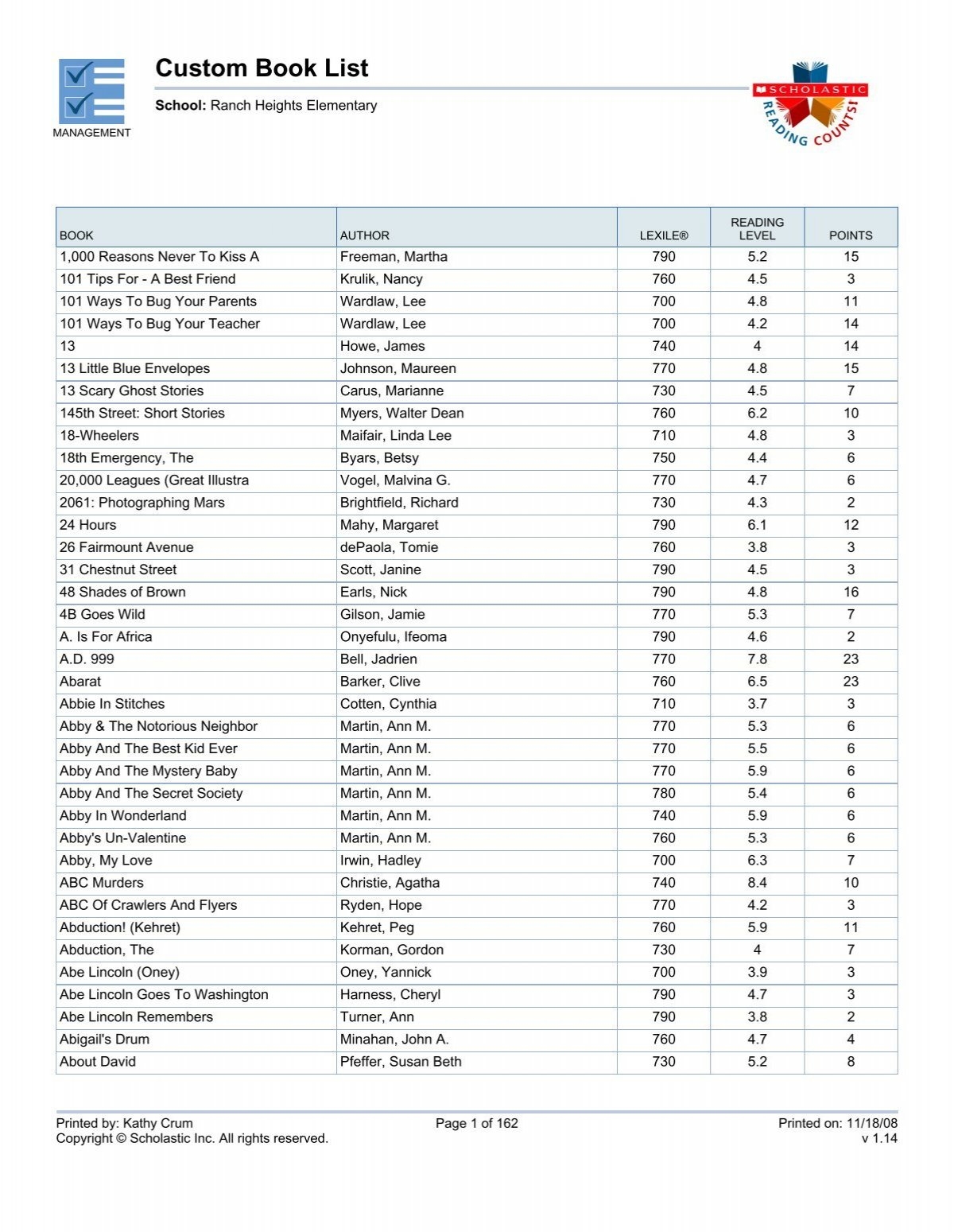 Custom Book List Bartlesville Public Schools