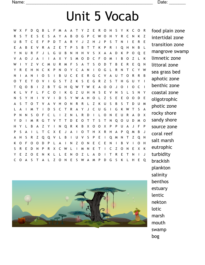 crossword clue for estuary