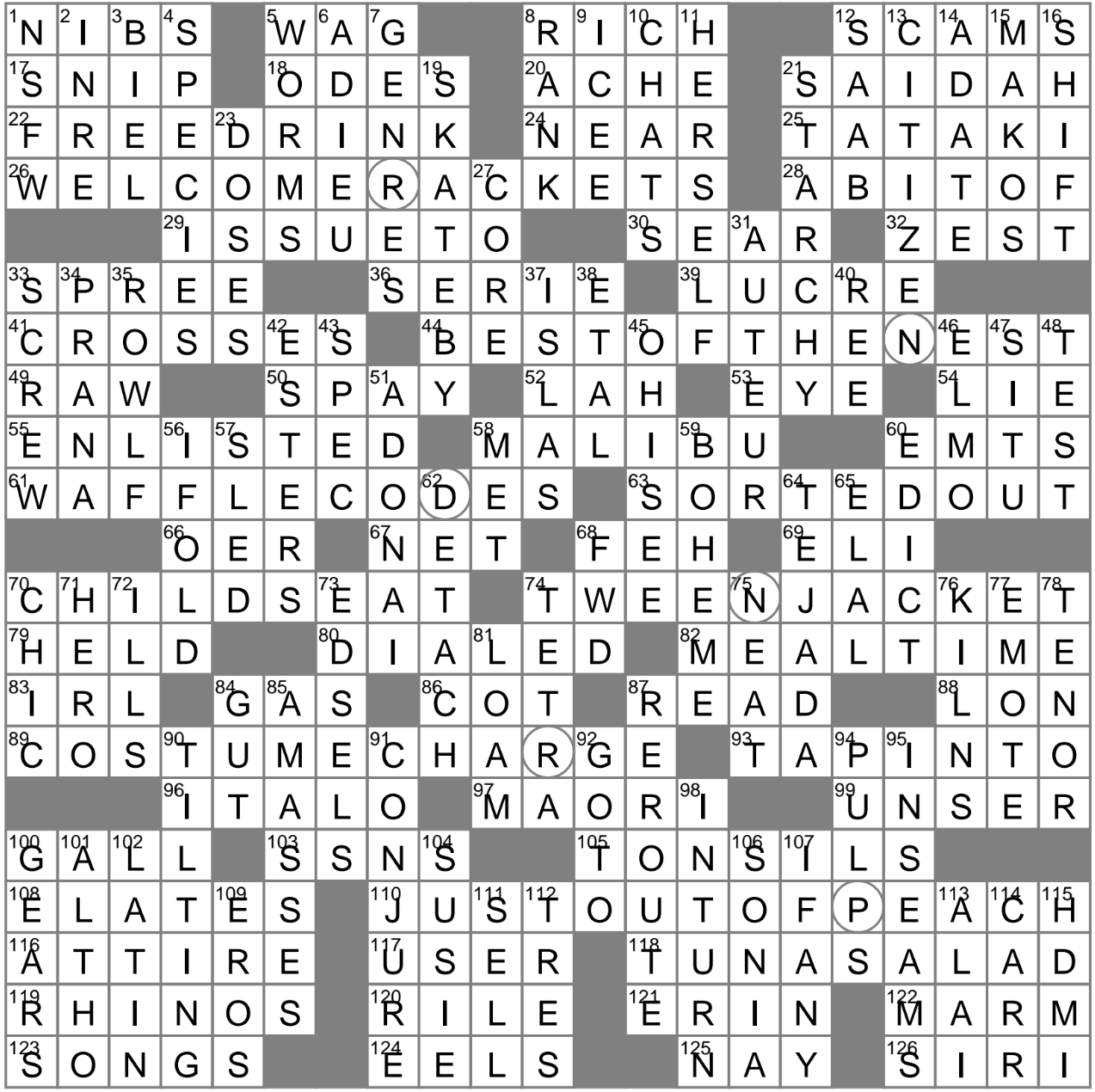 in the style of crossword clue
