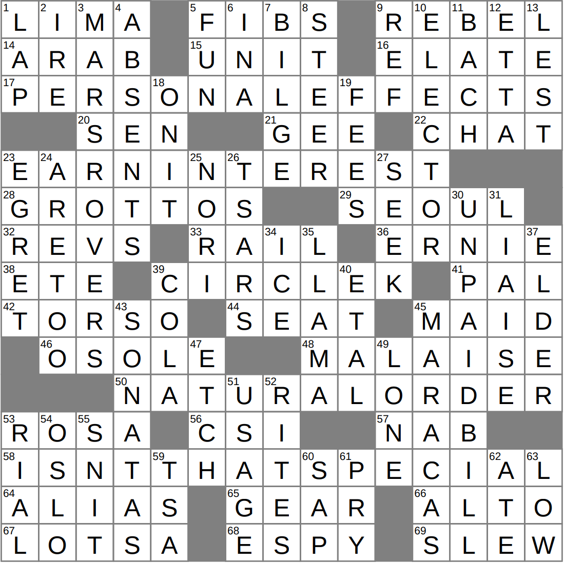 General Unease Crossword Clue Archives LAXCrossword