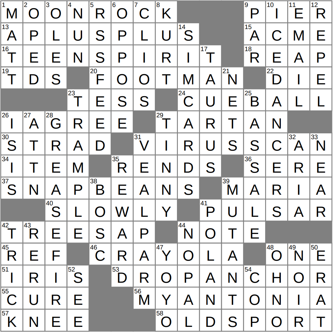 LAXCrossword Answers To The Los Angeles Times Crossword