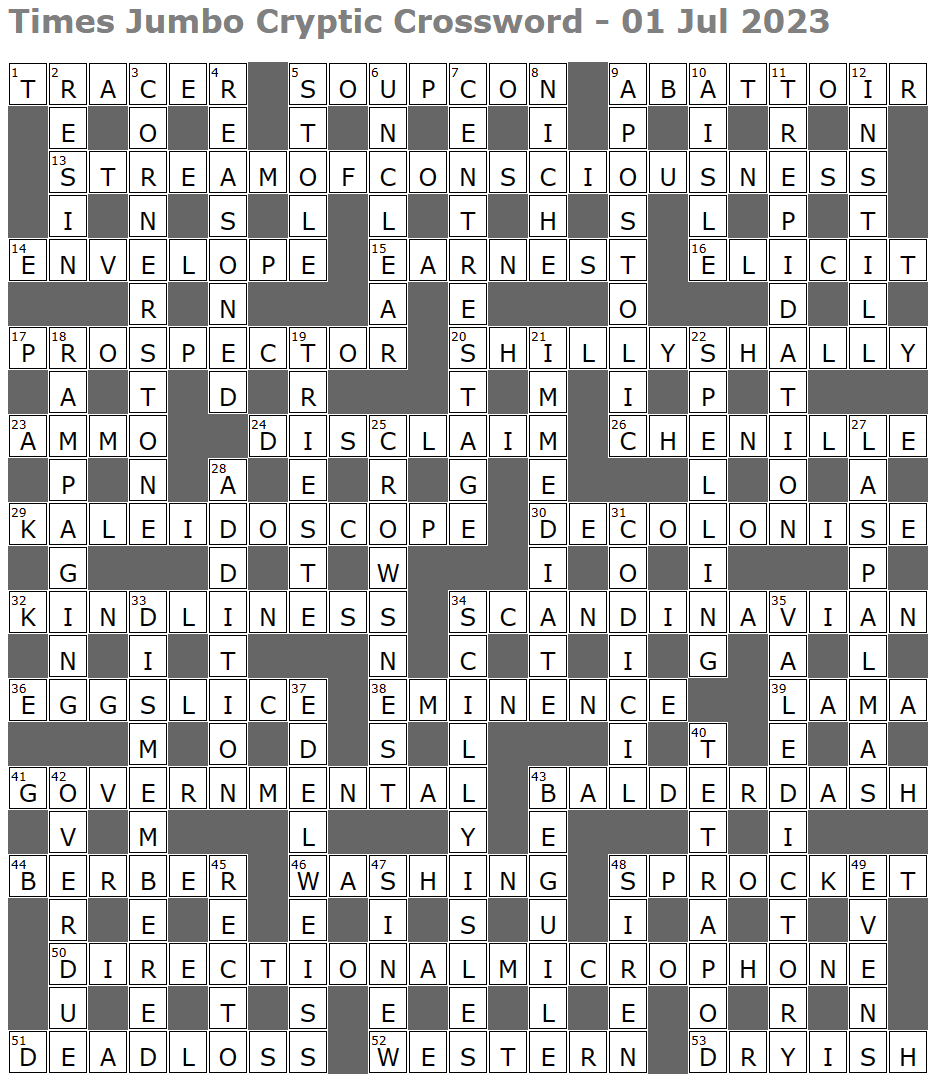 Lucian Poll s Web Ramblings Page 9 Mind twisting Horror Is It I Have Just The Thing Also Crosswords Lucian Poll s Web Ramblings Page 9 Mind twisting Horror Is It I Have Just The Thing Also Crosswords