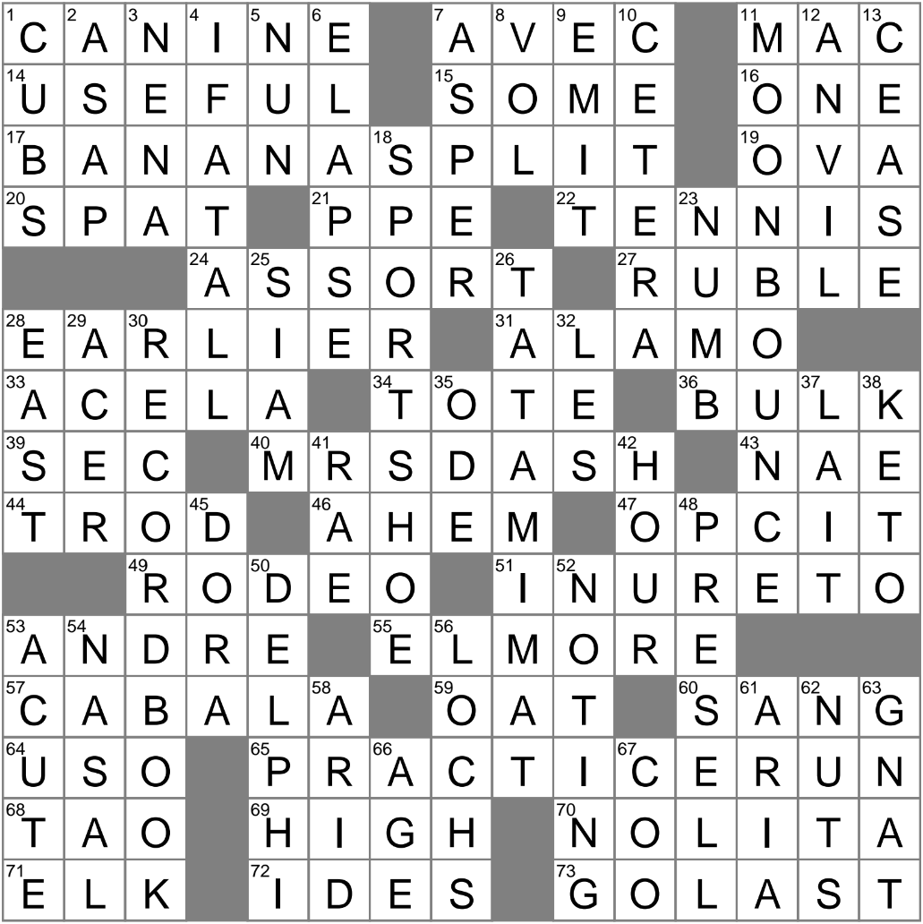 Make Available Ahead Of Time Crossword Clue Archives LAXCrossword