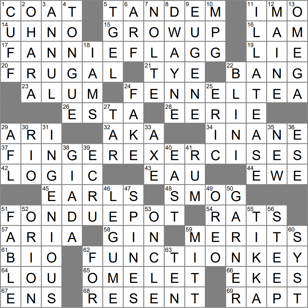 Nail Polish Layer Crossword Clue Archives LAXCrossword Nail Polish Layer Crossword Clue Archives LAXCrossword