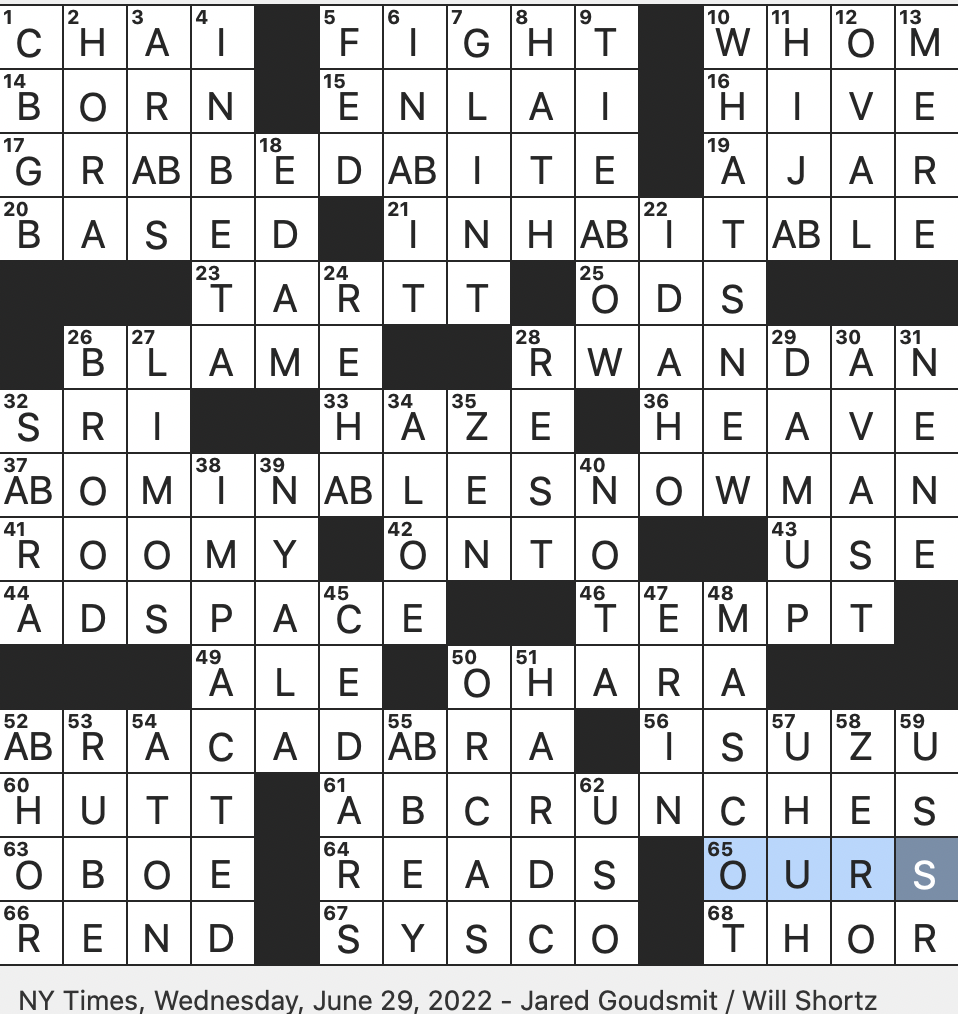 Rex Parker Does The NYT Crossword Puzzle Spiral horned Antelope WED 6 29 22 Relative Of A Cor Anglais NYC Venue For The Ramones And The Cramps Cardamom infused Tea Legendary Rex Parker Does The NYT Crossword Puzzle Spiral horned Antelope WED 6 29 22 Relative Of A Cor Anglais NYC Venue For The Ramones And The Cramps Cardamom infused Tea Legendary