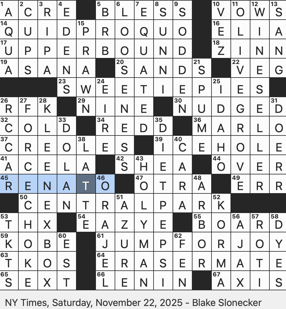 Rex Parker Does The NYT Crossword Puzzle Yogurt braised Indian Entree SAT 11 22 25 Telekinetic Intimidation Tactic Used In The Star Wars Universe Ruthless Records Co founder Chris Formerly Of S N L 