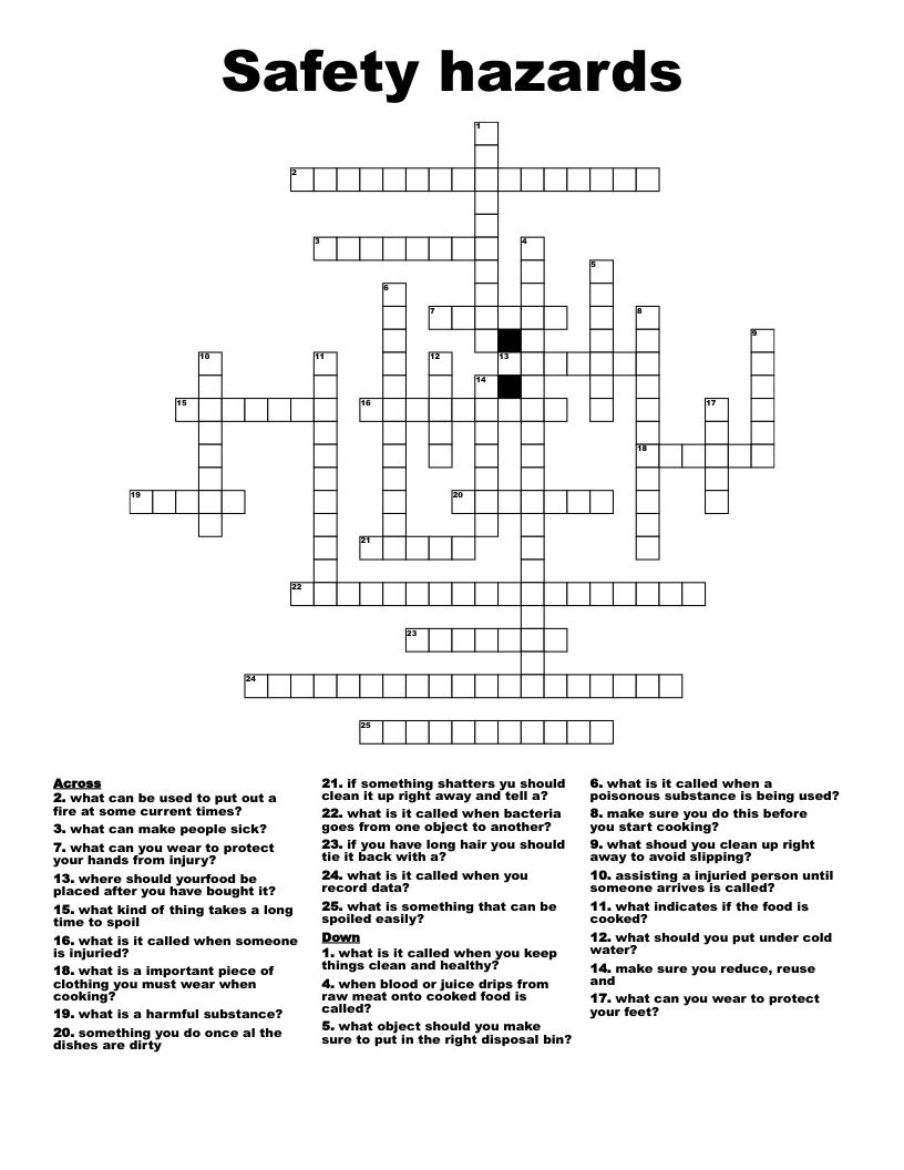 Safety Hazards Crossword WordMint