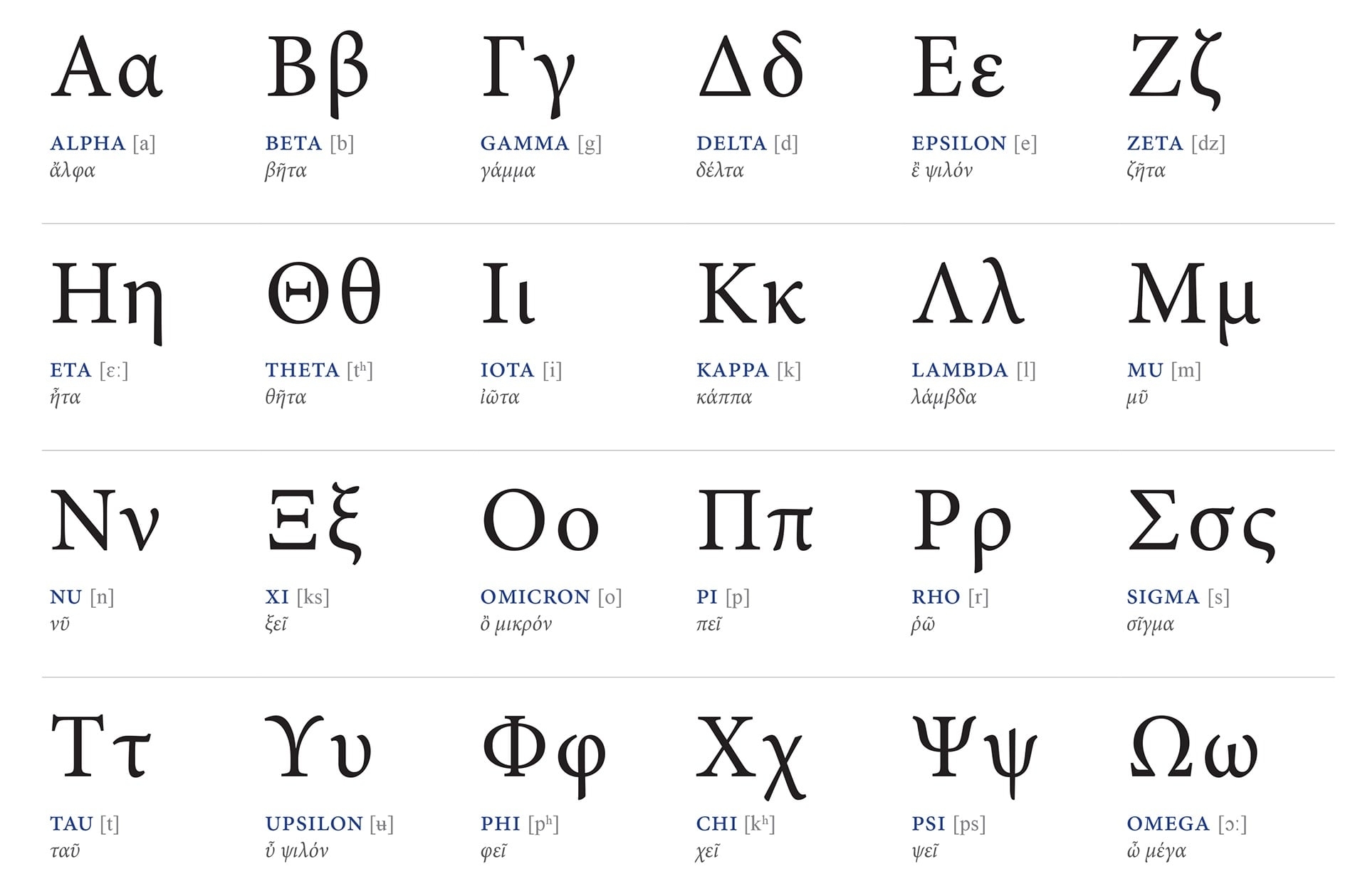 greek letter s crossword clue