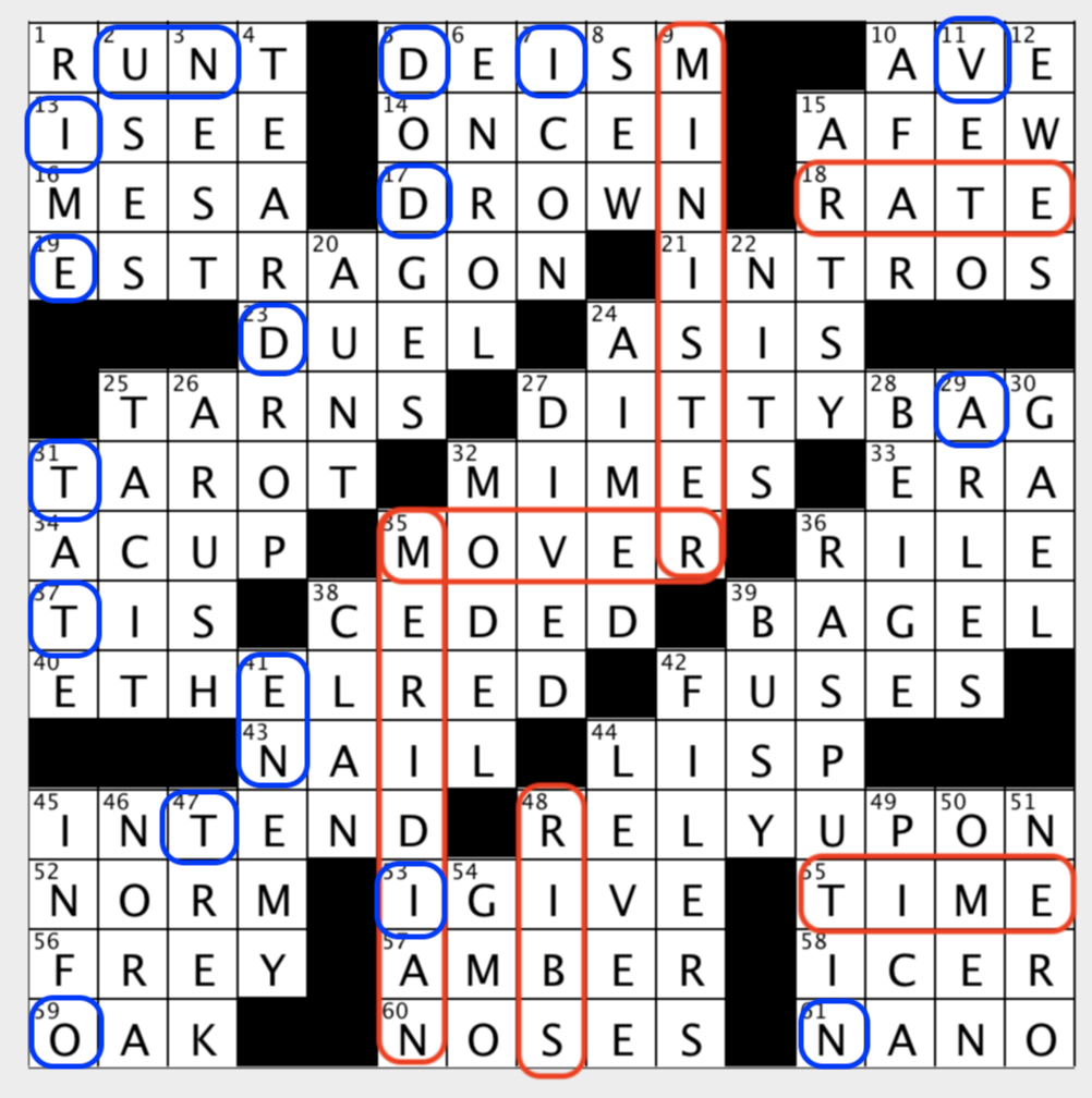 WSJ Contest June 1 2018 Diary Of A Crossword Fiend